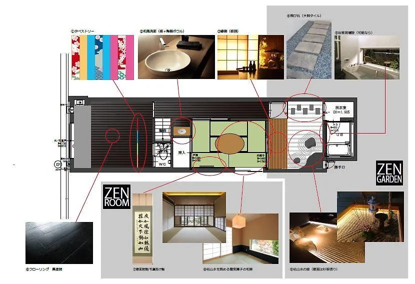 Holiday home Guest House Makotoya Kyoto Japan