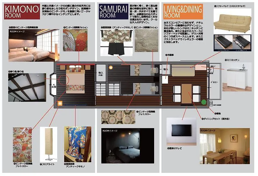 Guest House Makotoya Kyoto